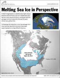 sea-ice-shrinkage-120924a-02 sea-ice-shrinkage-120924a-02