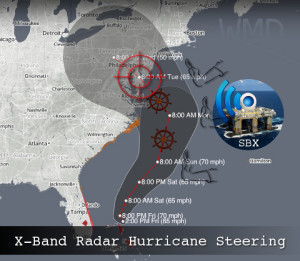 SBX-Steering-Hurricane-Sandy