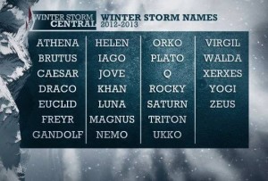 storms