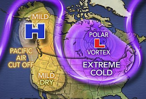 jet stream