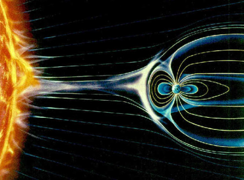 sun-earth-harrp-ionosphere
